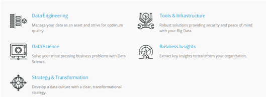 西班牙电信大数据实践启示 数据可视化在个人商务服务中的关键角色
